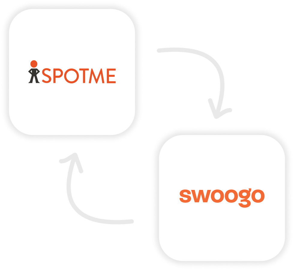 section 5 visual professional services page