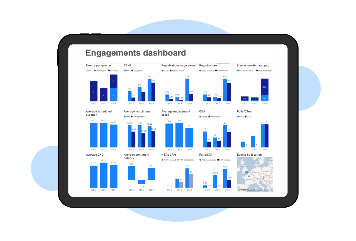 content hub page img3