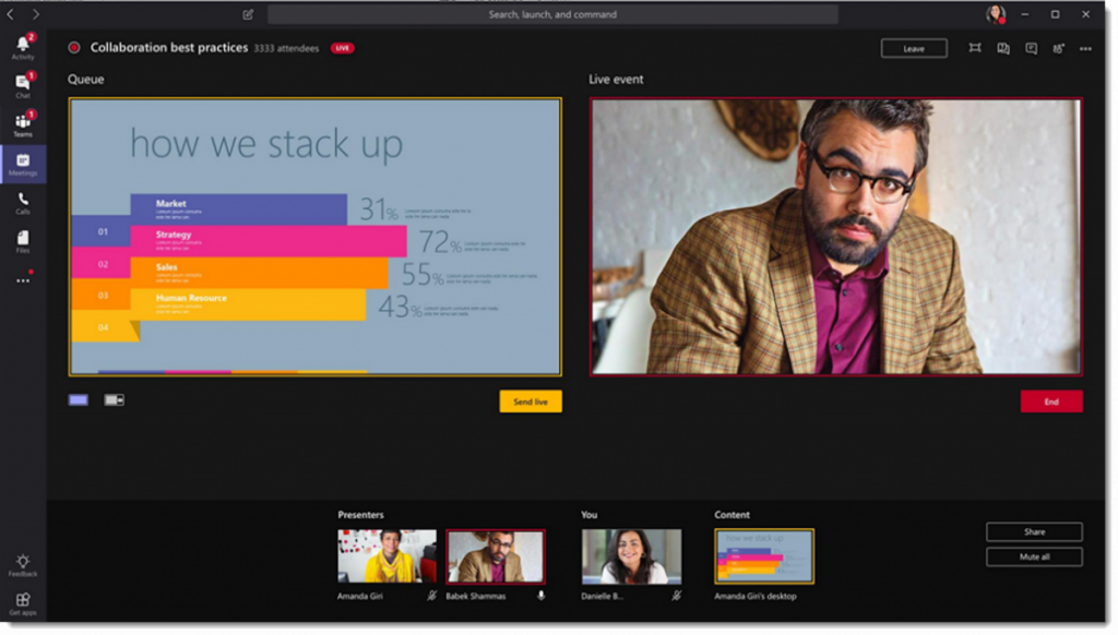 Screenshot of Microsoft Teams live virtual conference session