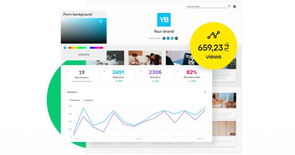 Cvent competitors - Cvent vs GoToWebinar