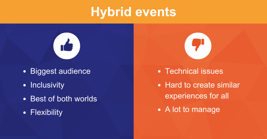 Hybrid events: pros & cons