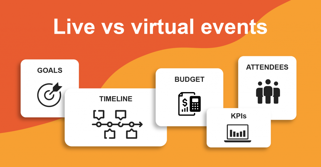 Live vs virtual events - deciding factors