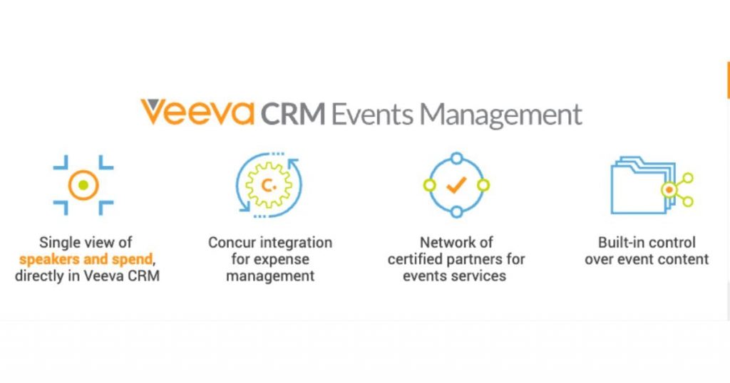 Veeva CRM - pharma event management
